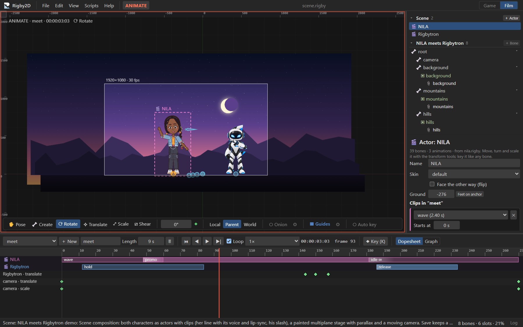 A scene in the editor: NILA selected (dashed frame), the painted stage in the output frame, the Scene section of the tree and the actor clip lanes in the dopesheet